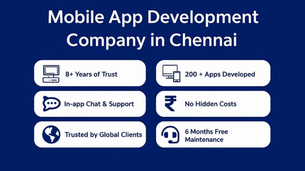 Mobile App Development Company in Chennai