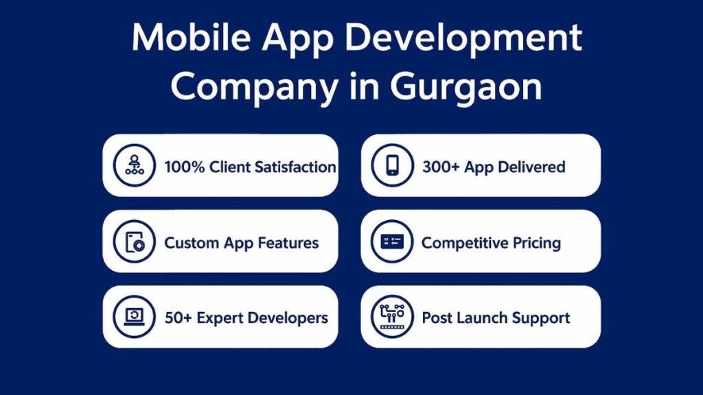 Mobile App Development Company in Gurgaon