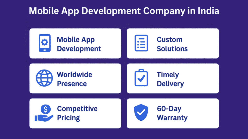 Mobile App Development Company in India