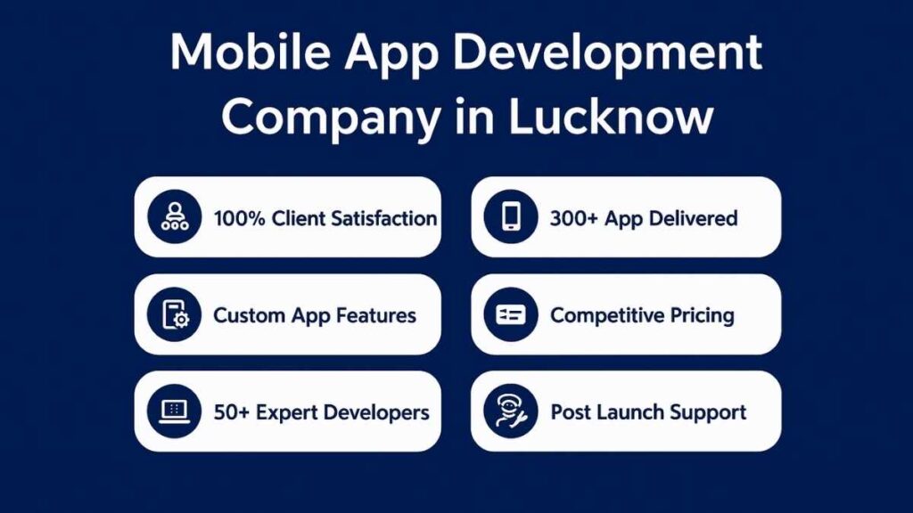 Mobile App Development Company in Lucknow