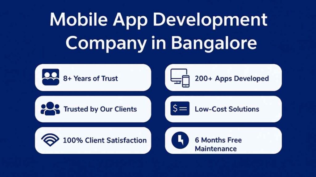 Mobile App Development Company in bangalore