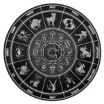 Astrology App Development Services