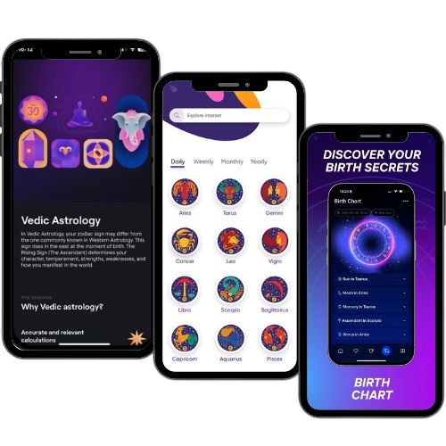 Astrology App development in Noida