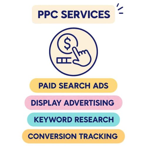 PPC Ads-21