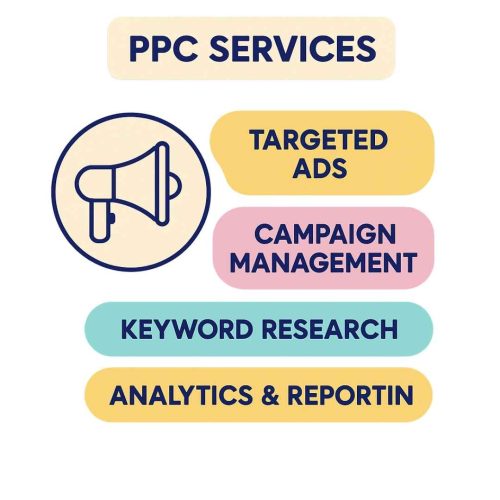 PPC Ads-20